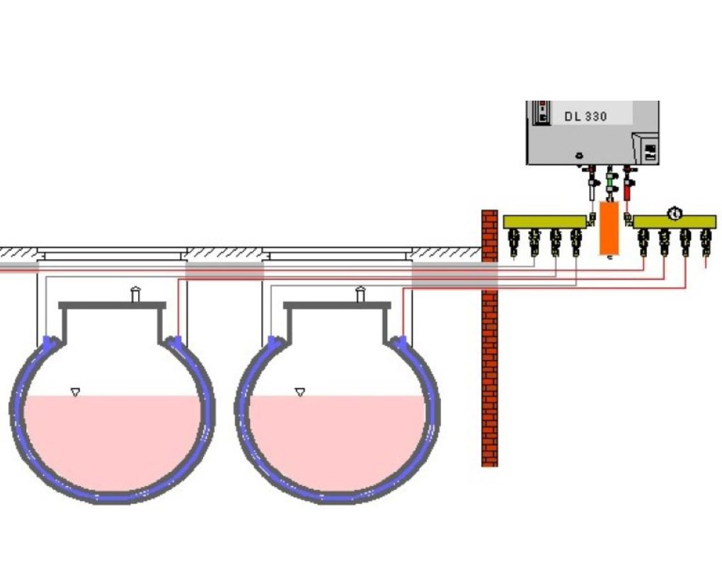 كشف تسربات المياه